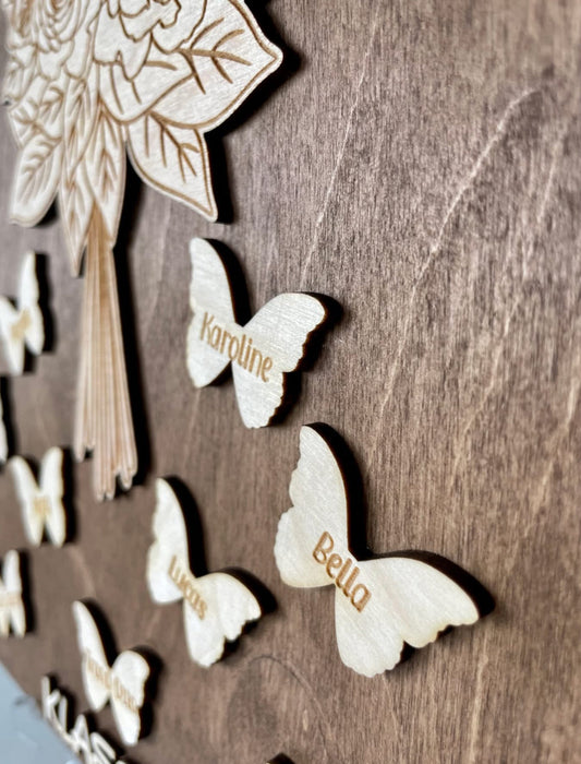 Personlig gave til lærer med blomster KK FAMILY ART